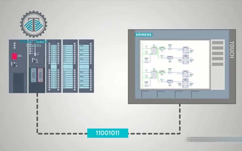 تفاوت PLC و HMI اتوماسیون صنعتی